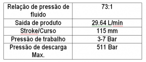 Sem título